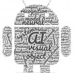 robot shape made up of word cloud