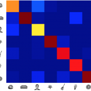 The Neural Decoding Toolbox