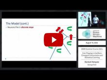 Embedded thumbnail for Emergent Computation and Learning with Assemblies of Neurons