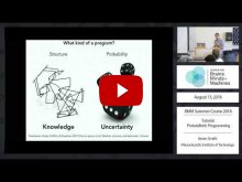 Embedded thumbnail for Tutorial: Probabilistic Programming (1:09:50)