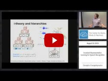 Embedded thumbnail for Invariant Representation Learning for Speech Recognition