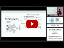 Embedded thumbnail for Tutorial: Deep Learning (1:07:33)
