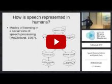 Embedded thumbnail for Speech Representations and Speech Tasks