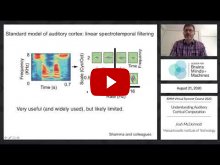 Embedded thumbnail for Understanding Auditory Cortical Computation