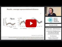 Embedded thumbnail for It&amp;#039;s about time. Modelling human visual inference with deep recurrent neural networks.