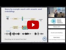 Embedded thumbnail for Acoustic word embeddings