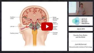 Embedded thumbnail for Sound, Ears, Brains and the World (59:15)