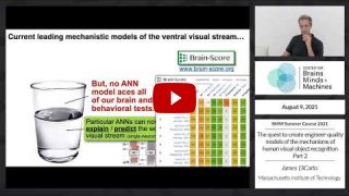 Embedded thumbnail for The quest to create engineer-quality models of the mechanisms of human visual object recognition: Part 2